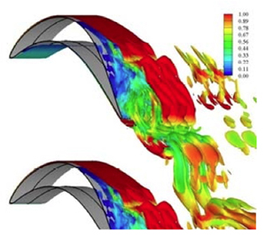 One of several instantaneous images of pulsing vortex generating jets, a type of flow control device, as created by Jen-Ping Chen’s Ohio State University research team using Ohio Supercomputer Center resources. Vorticity iso-surfaces are colored by velocity magnitude. (Chen/OSU)